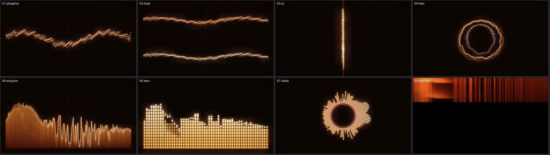 Scope modes